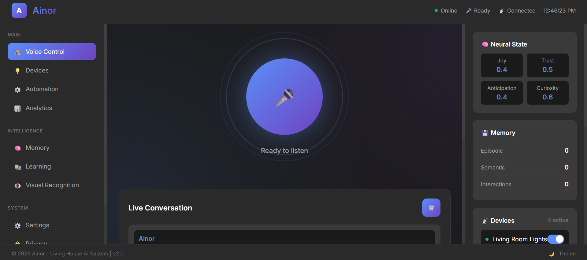 Ainor professional GUI dashboard